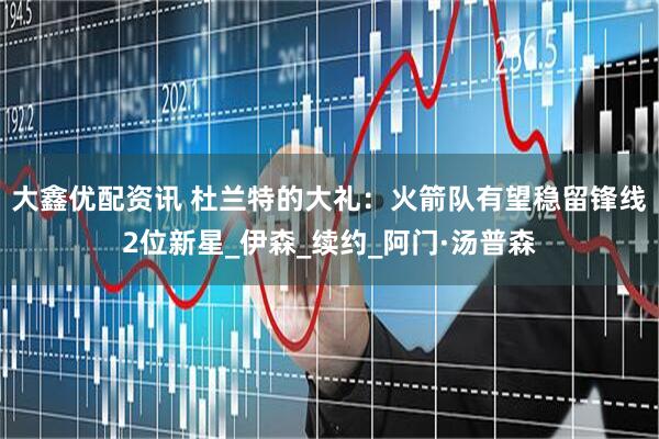 大鑫优配资讯 杜兰特的大礼：火箭队有望稳留锋线2位新星_伊森_续约_阿门·汤普森