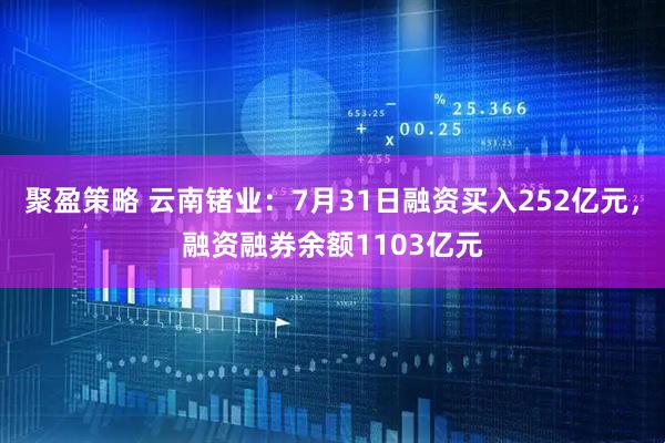 聚盈策略 云南锗业:7月31日融资买入252亿元,融资融券余额1103亿元